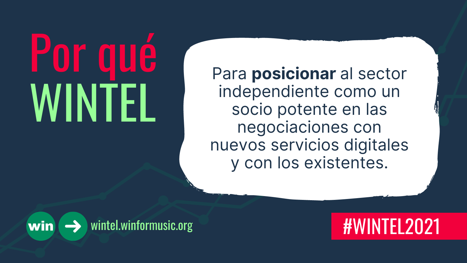 WINTEL 2021, encuesta del valor de los independientes 