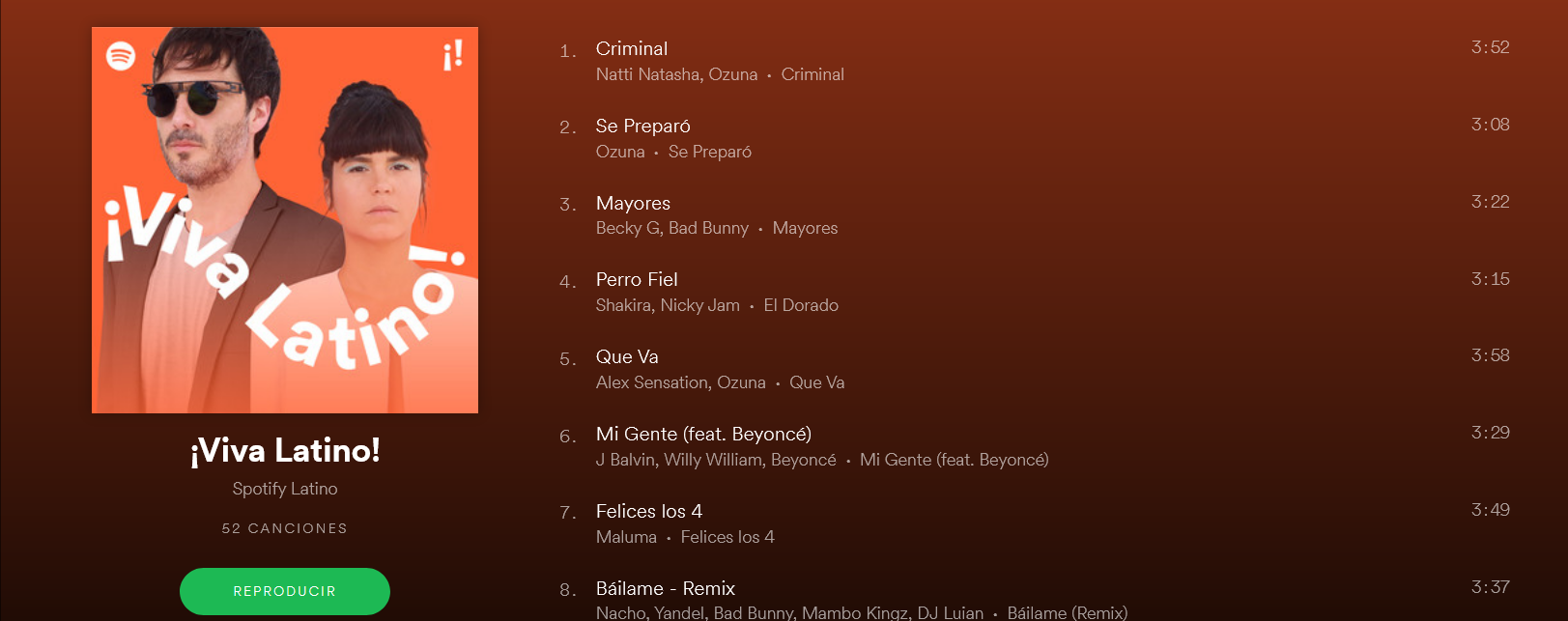 El nuevo grito ¡Viva Latino! de Spotify